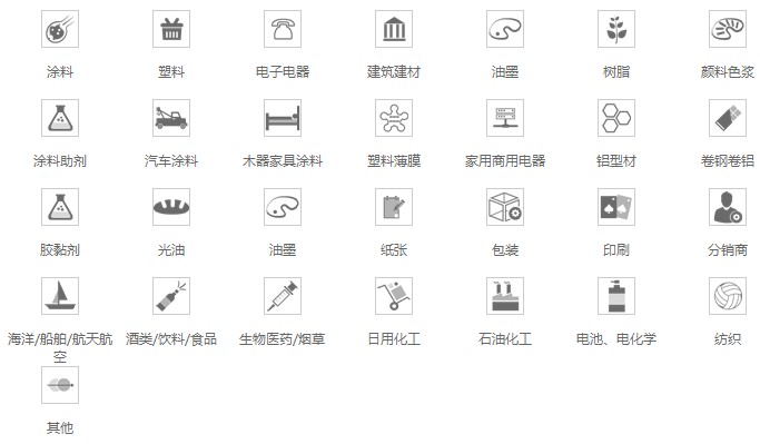 行業(yè)領(lǐng)域